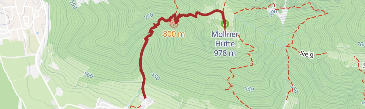 Route map: Mollner Hütte